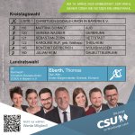 Junge KandidatInnen f&uuml;r den Kreistag